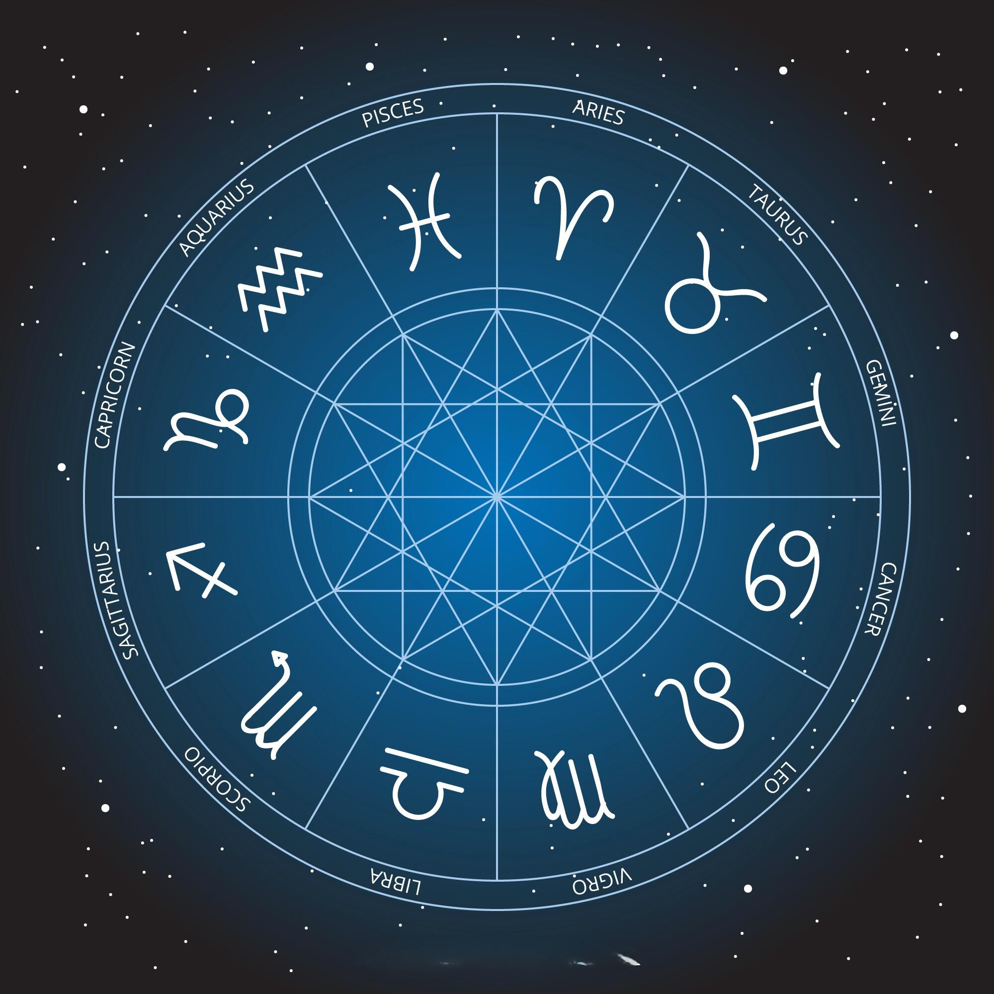 Zodiakhjul mörkblå